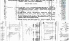 Skandal 72 Jam” Menelusuri ‘Karpet Merah’ Lahan 3.800 Hektar di Aceh Singkil Berpindah Kepengurusan Ketangan Swasta