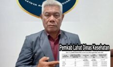 Diduga Dinas Kesehatan Kab,Lahat Kerjanya Molor Alias Makan Gaji Buta,Data Meninggal Dunia Masih Di bayarkan,PBPU dan BP Menimbulkan Kerugian Negara